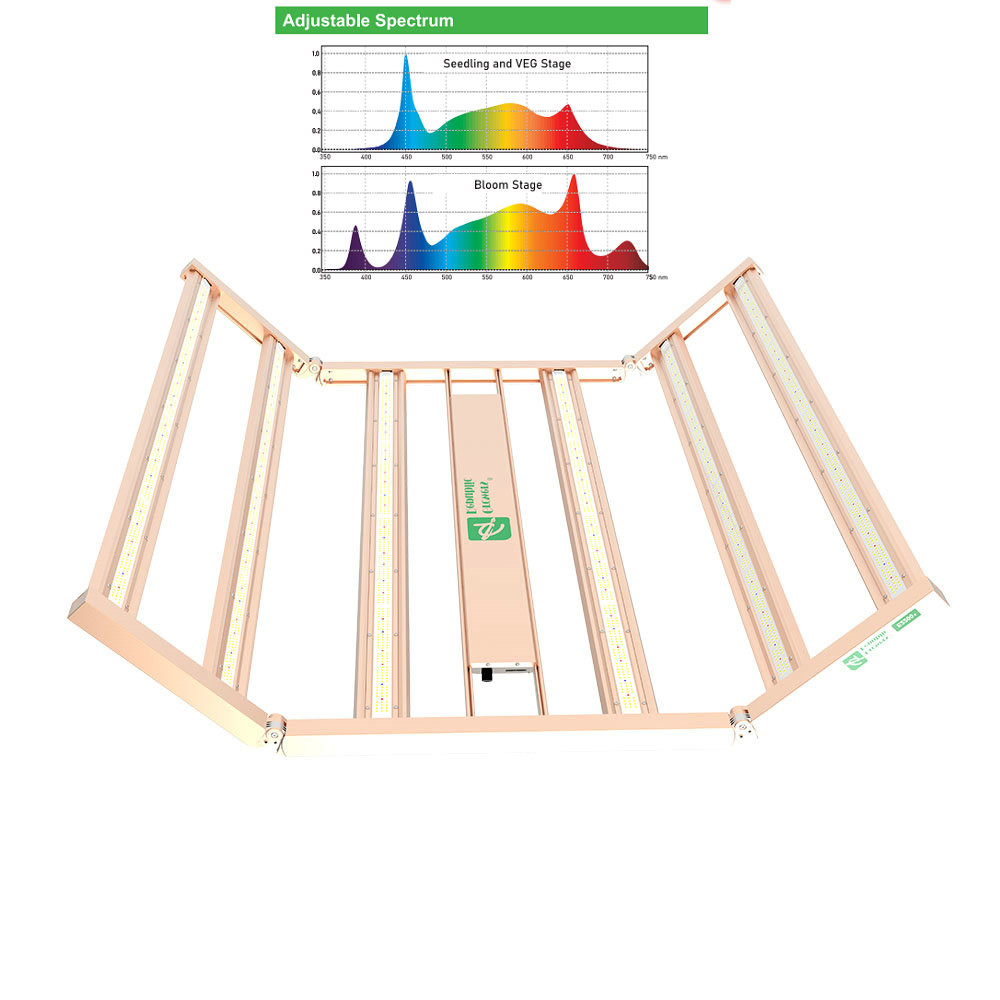 Double Foldable Full Spectrum Grow Lights Indoor 1200W High Performance