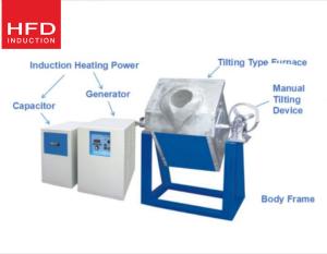 Wholesale induction heating furnace from china suppliers