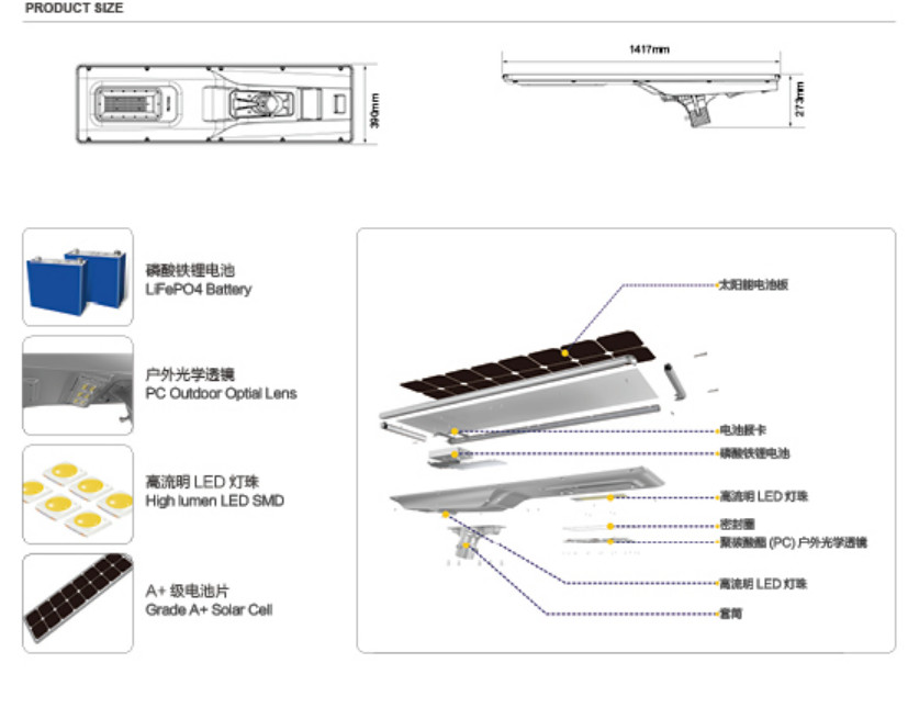 NEW Functional Integrated Human Body Induction Solar Street Light led Light / Time Control