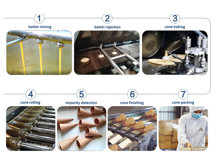 Food Making Mesin , High Quality , Fully Automatic , 47 Cast Iron Baking Templates , Stainless Steel.
