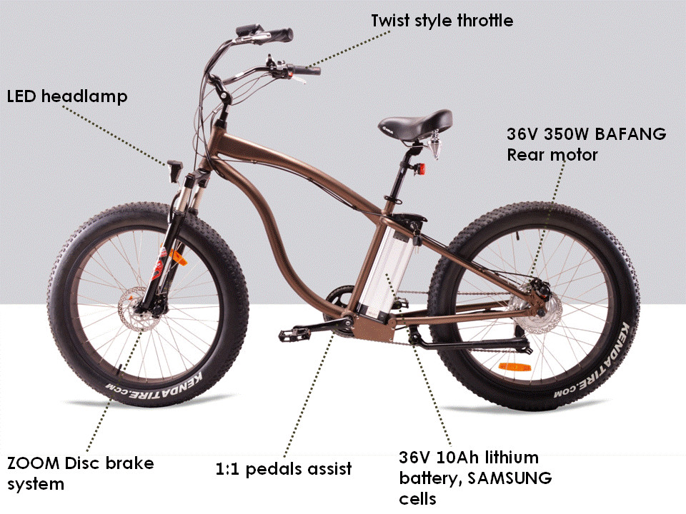 350 Watt Beach Cruiser Battery Powered Bike 36V 10Ah Pedals Assisted