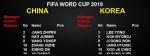 Uitra Thin Full Color LED Display Digital Signage Scoring Board For Sport Events