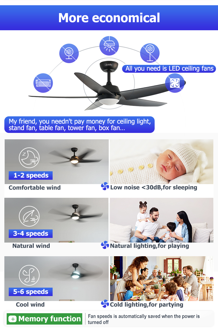 Energy Saving Decorative LED Ceiling Fan with Light and 6 Speed Choice Remote Control