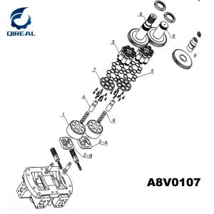 Wholesale Excavator Spare Parts A8V0107 Hydraulic Pump Part Repair Kits from china suppliers