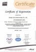 Suzhou yinuo Biotechnology Co., Ltd Certifications