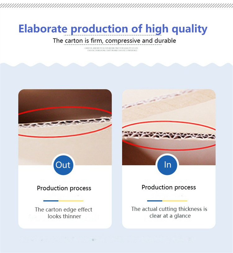 T1-T7 Corrugated Folding Custom Paper Packaging Box 1-3mm Deviation