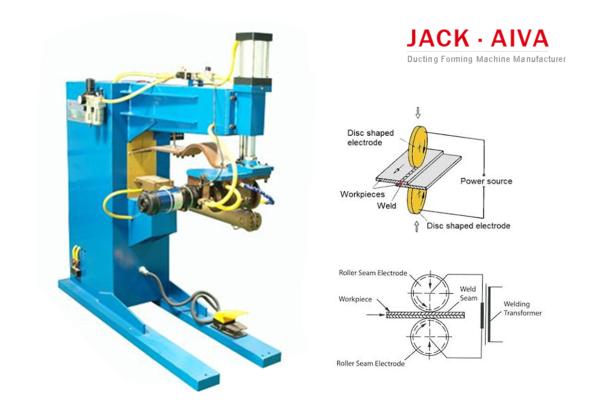 FN Series Pneumatic AC Air Duct Rolling Seam Welding Machine Metal Sheet