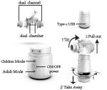 Security Level Asthma Mesh Inhaler Nebulizer Ultrasonic Portable Nebulizer
