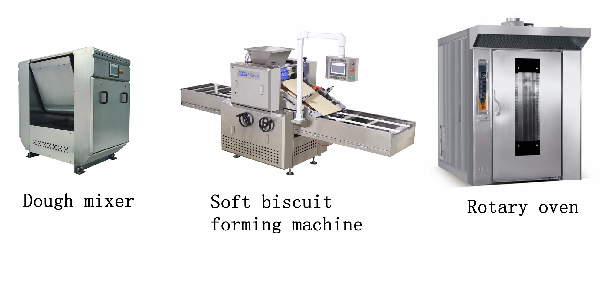 CE ISO Certified Biscuit Bakery Equipment Rotary Baking Oven low consumption