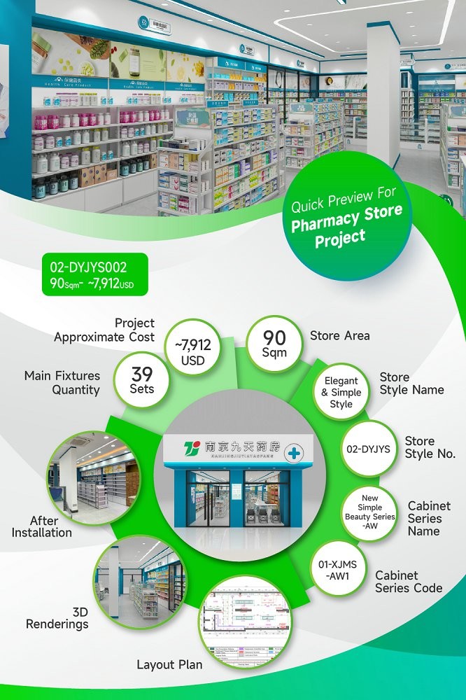 02-DYJYS002, Elegant and Simple Style Pharmacy Shop in Nanjing featuring 39 Main Fixtures within 90 Sqm and Approx. $7,912 Budget