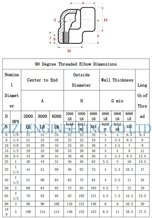 90 Degree Stainless Steel Pipe Fittings Elbow BSPT 4 " 6000 LB SS 316L ASME B16 11