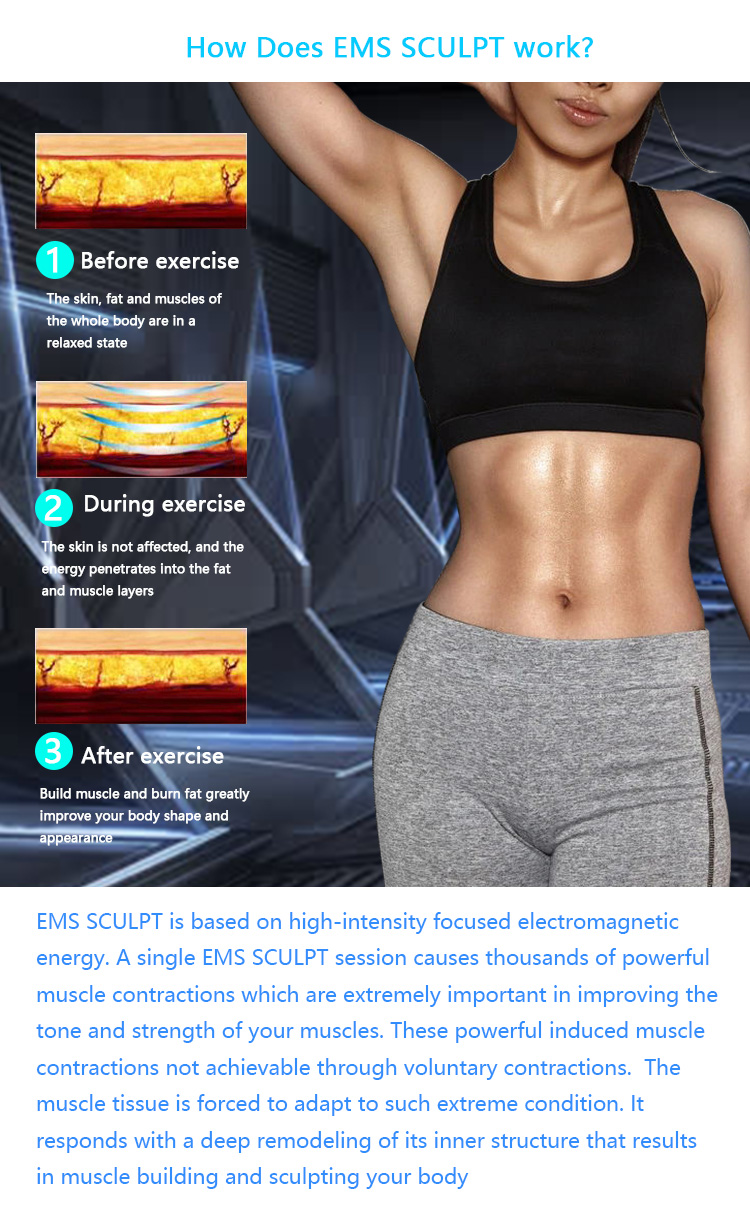 EMS Body Sculpting Machine