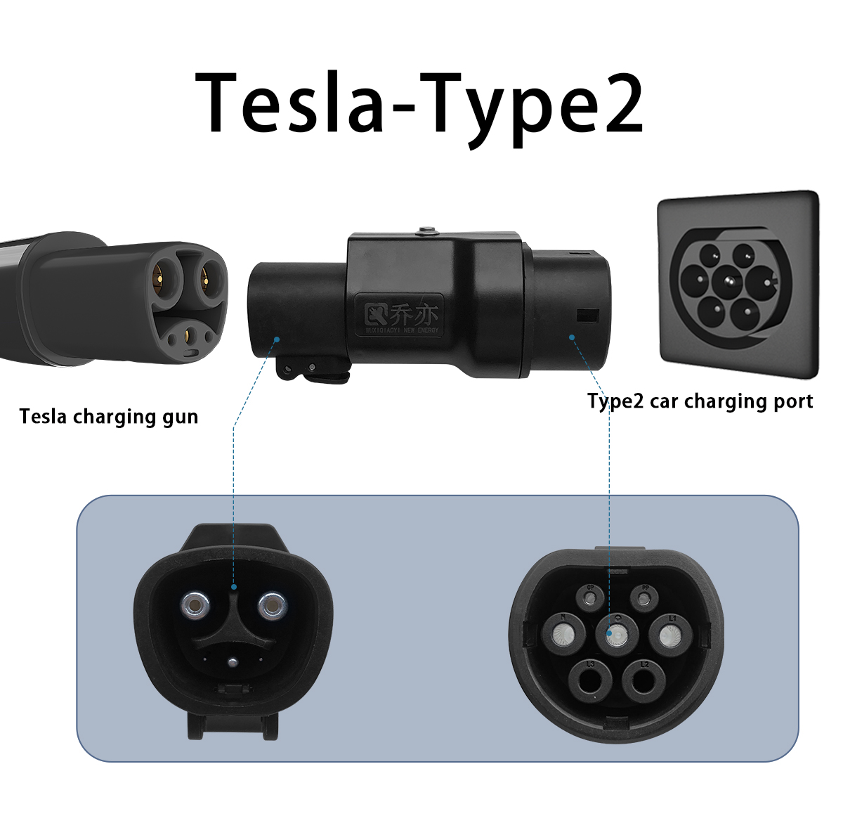 PC Copper NACS 7KW 32A Rated Current AC EV Charging Adapter for Type2 Vehicles Tesla Charging Pile