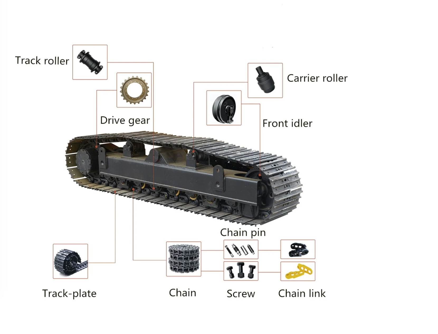 Crawler Excavator Sprocket For 8 Hole 23 Teeth Inner Diameter 204MM