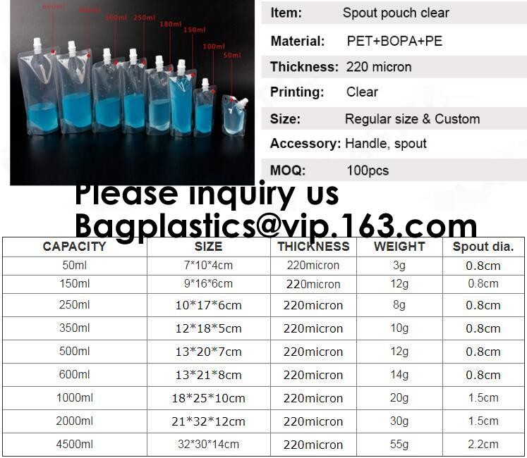 Semi-Clear Window Hang-Hole Stand-Up Zip lockk Pouch,Aluminum Packaging Bags Laser Zip lockk Stand up Resealable Pouches wit