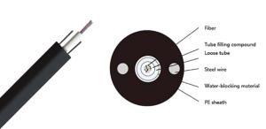 Wholesale 8cores G652D Outdoor Fiber Optic Cable Single Mode 6 Core Outdoor 250μM from china suppliers
