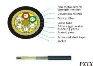 Wholesale Outdoor Underground Optical Fiber Cables , 2 - 144 Strand Fiber Optic Cable from china suppliers