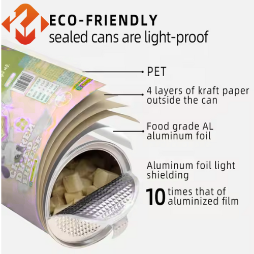 Customizable Protein Paper Can Packaging