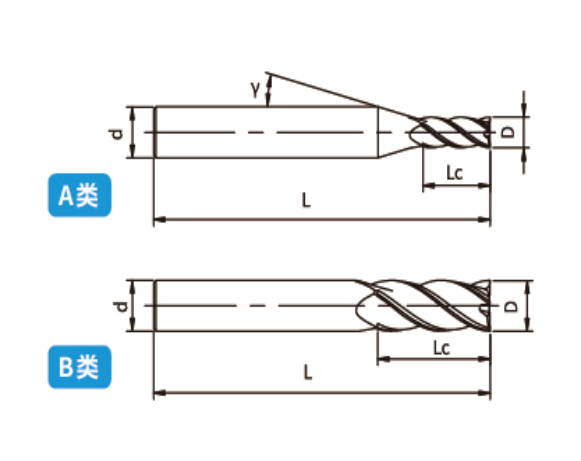 HBPGS-4F