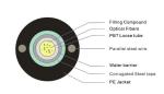 Outdoor Armored Fiber Optic Cable Multimode OM1 62.5 PE Jacket Weather Resistant