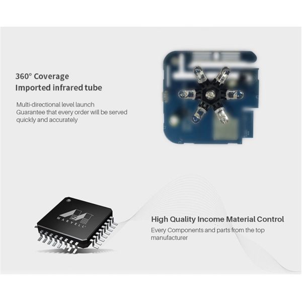 SIXWGH 3-in-1 Smart Home Automation Device Tuya Wi-Fi IR Remote Control LCD Screen Temperature Humidity Sensor Voice Control