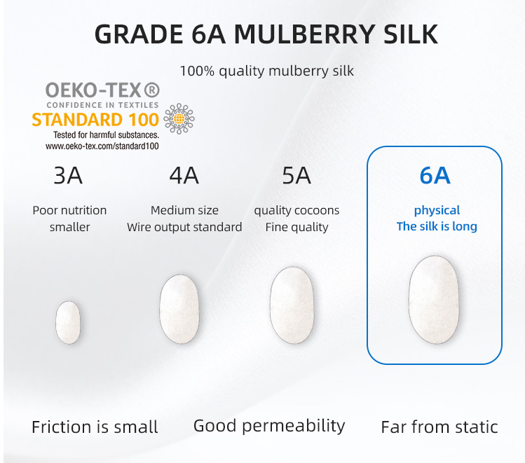 Get a Good Night's Sleep with this Mulberry Silk Duvet Cover Fitted Sheet Bedding Set