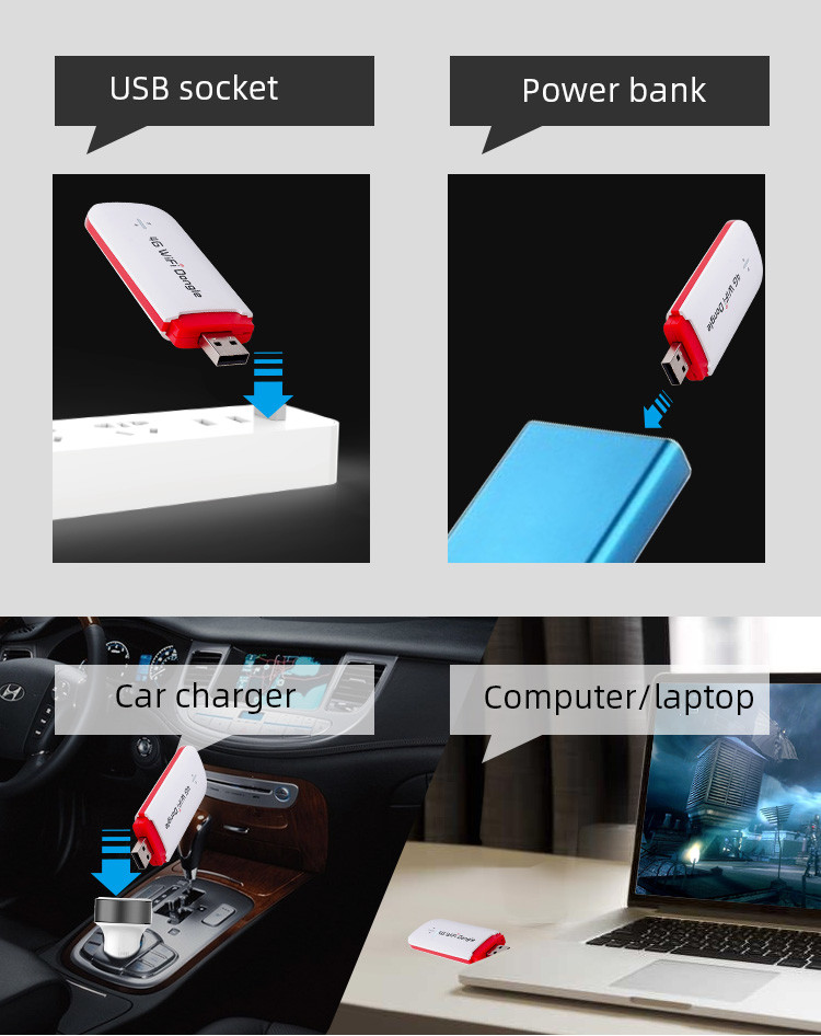 100.8Mbps Cat4 4G LTE USB WiFi Modem Hotspot Router For Tablet Car Media