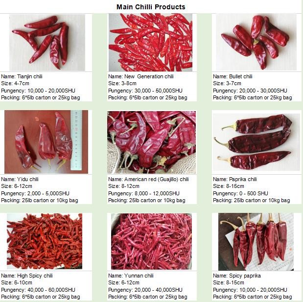 Spicy Fragrance Xian Chilli 15CM Sun Dried Red Peppers 10000SHU
