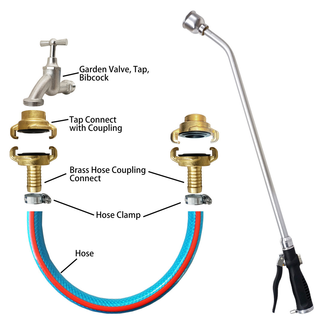 Aluminum Soft Rain Water Wand Hose Lance W/ Front Trigger