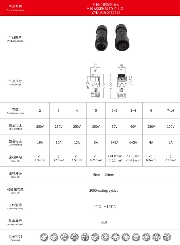 ip68 M19 Thread Docking Waterproof Joint 16A Powered Waterproof Aviation Connector