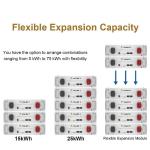 51.2V 100Ah Solar Home Energy Storage Battery DIY Kit Boxes 5kwh 48V Lifepo4