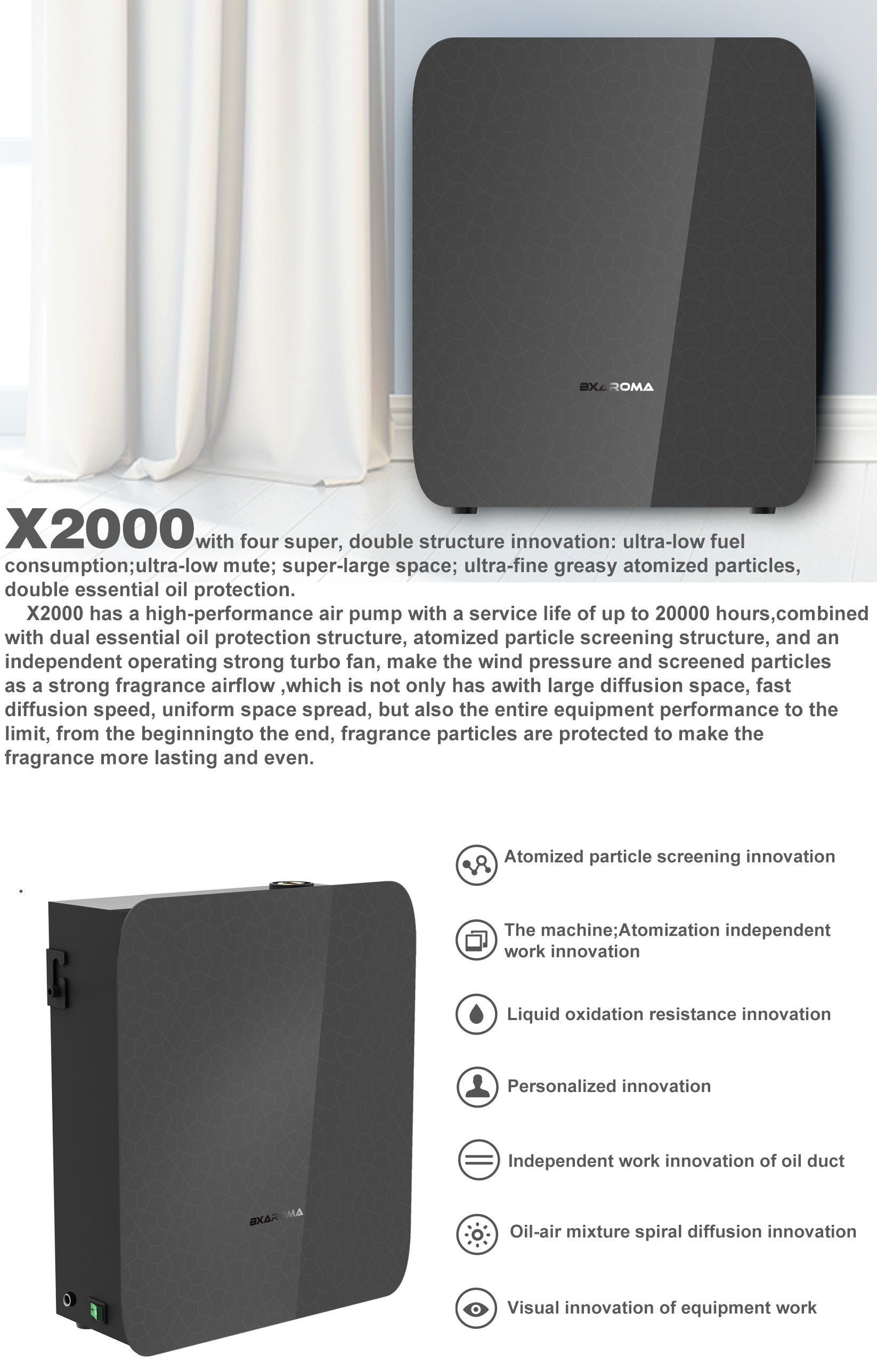 Aroma Commercial Scent Diffuser Machine Luxury HVAC Diffuser Scent