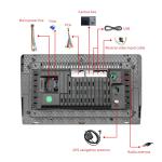 Universal Android GPS Navigation For Car 1 DIN 8 Core 9 Inch 2.5D Toughened Car