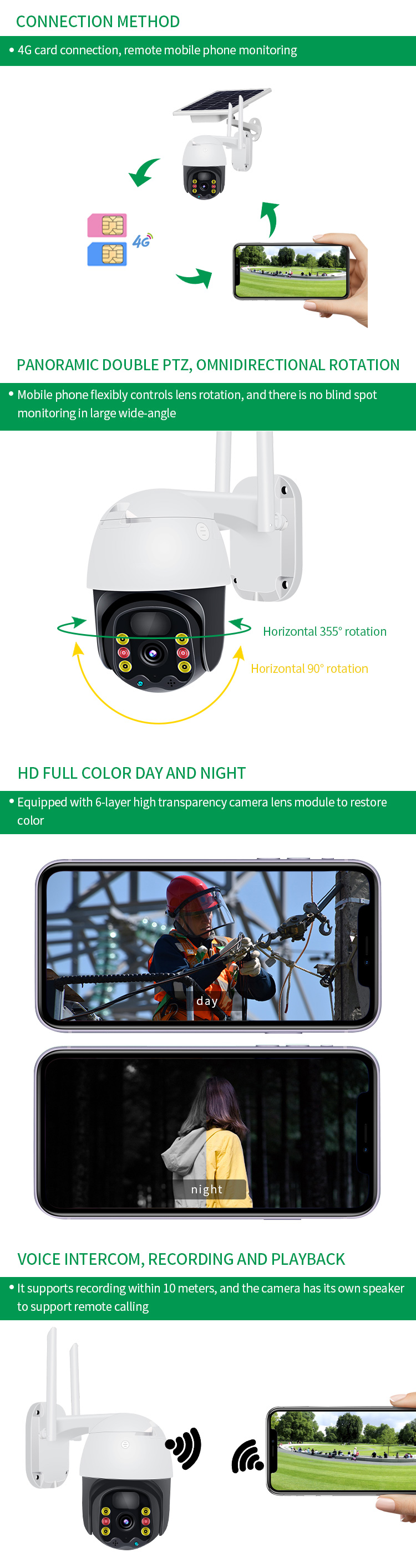 CCTV Two Way Audio Surveillance Security Solar PTZ Camera IP WiFi 4G 1080P H265