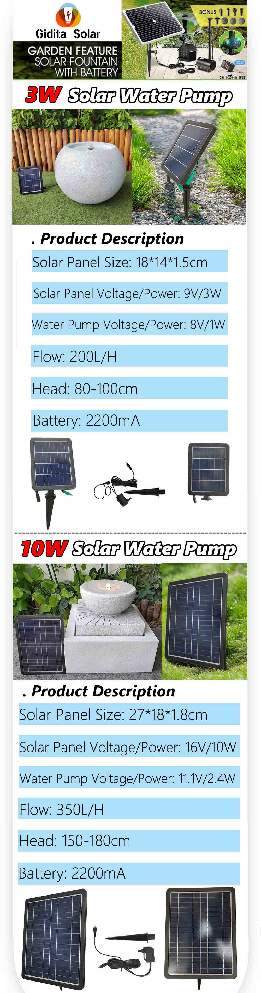Outdoor Garden Pool Solar DC Water Pump 3W with 2200mA Battery Capacity and Certificate
