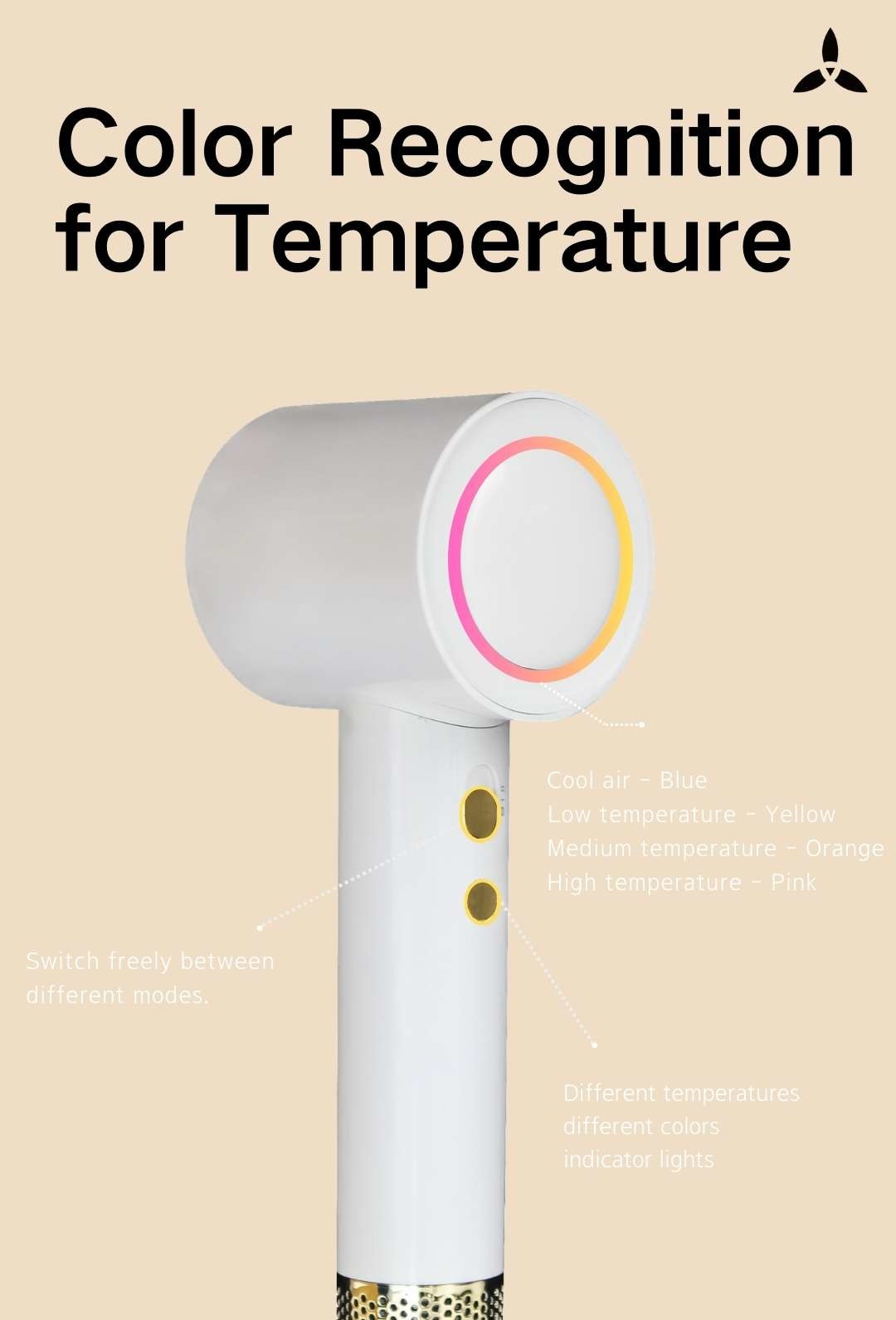 110000rpm Fast Drying Blow Dryer Straight Small Hair Dryer For household/hotel