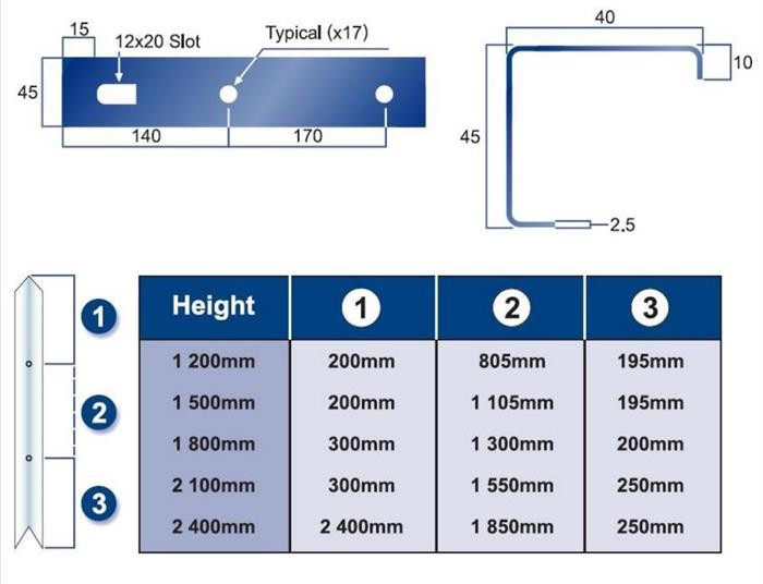 Euro Style Free Standing Metal Palisade Fence , Cast Iron Fence Panels