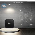 Amlogic S905W Android 7.1 TV BOX X96mini