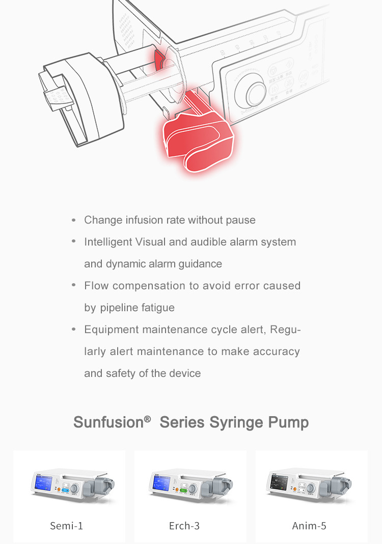 Multiple channel price infusion syringe pumps workstation