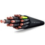 ECHU Cable 0.6/1KV Copper core PVC insulated PVC sheathed flexible power cable