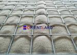 Heavy Duty 2mm Defensive Barrier Geotextile Uv Resistance