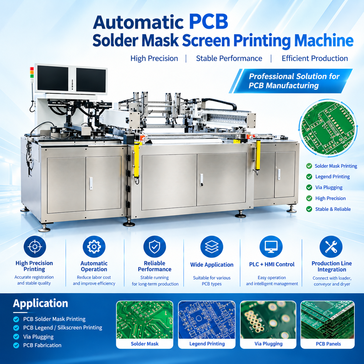 Fully Automatic PCB Screen Printer with CCD Vision Alignment for High Printing Consistency in Solder Mask Applications