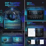 4 32G Car Android Radio Stereo Multimedia Player for Dodge Journey Fiat Leap