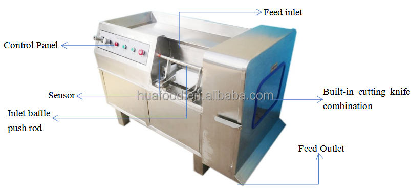Different Size Chicken Breast Cutter Frozen Meat Block Cube Dicer