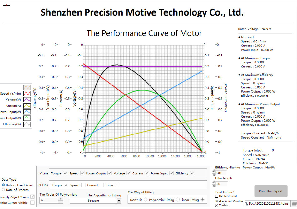 Industrial Hysteresis Dynamometer Testing Equipment MODBUS Communication
