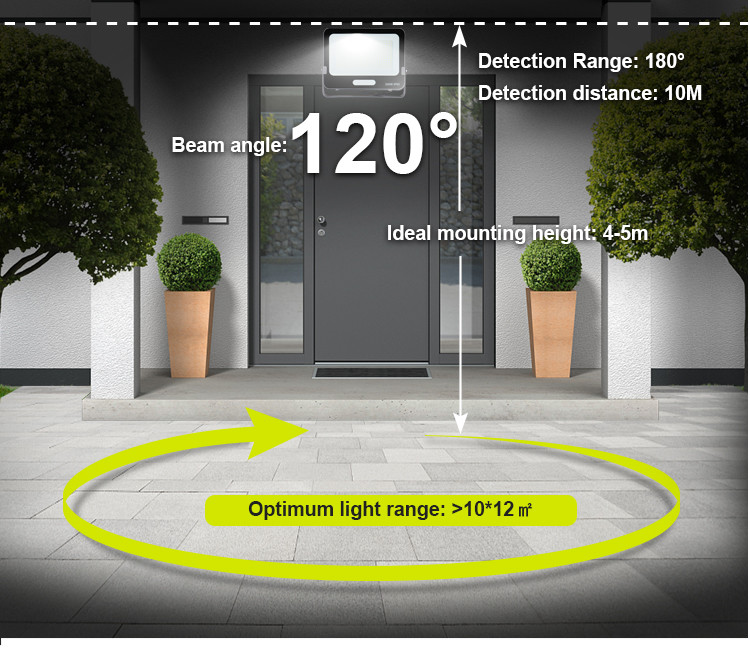 Reflector Garden Waterproof IP65 High Power China Manufacturers 2200k 100w 300w 400w LED Floodlight Outdoor