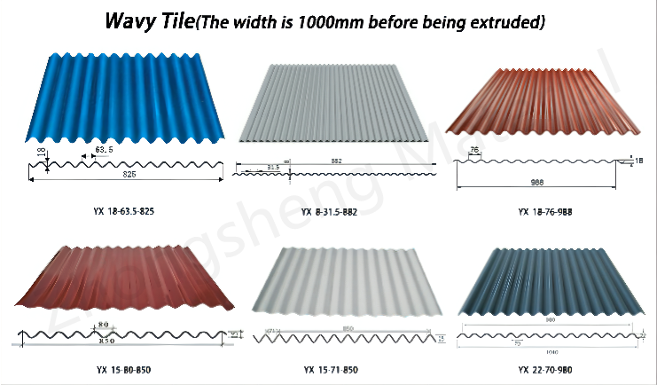 SGCC/CGCC/TDC51DZM/TDC52DTS350GD/TS550GD/DX51D Z Q195-q345 Galvanized Color Roofing Plate/Galvalume Zinc Roofing Sheet