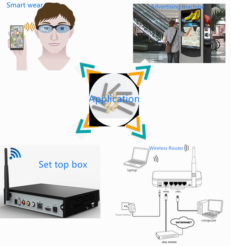 2400-2500Mhz Omni Directional Antenna Wifi 5.0 High Gain 2.4ghz Vertical Polarization