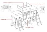 Big opening port, high capacity double-roller shredder for steels, wooden