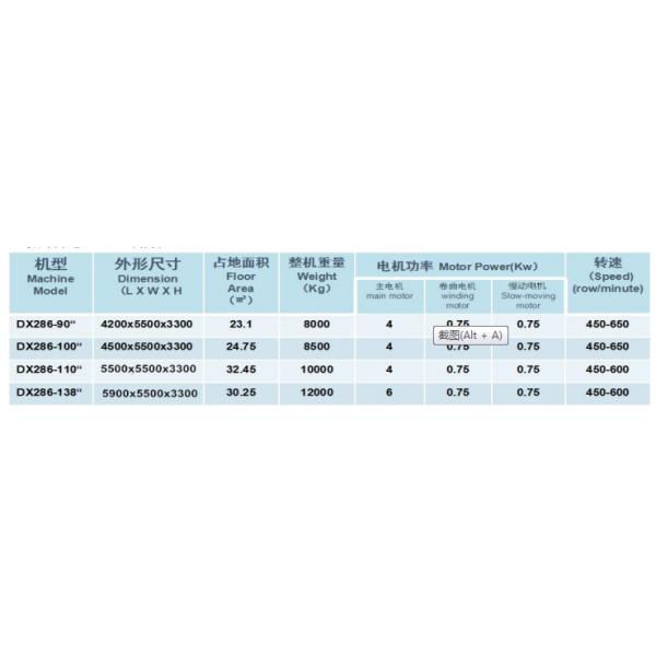 Short Plush Fabric Double Raschel Knitting Machine Manufacturers